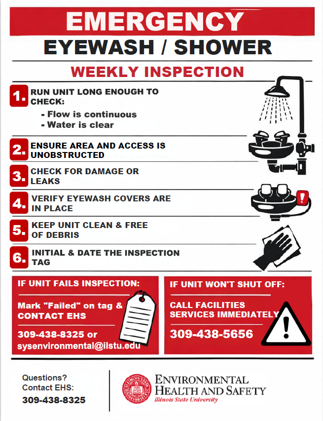 Eyewash and Shower Weekly Inspection